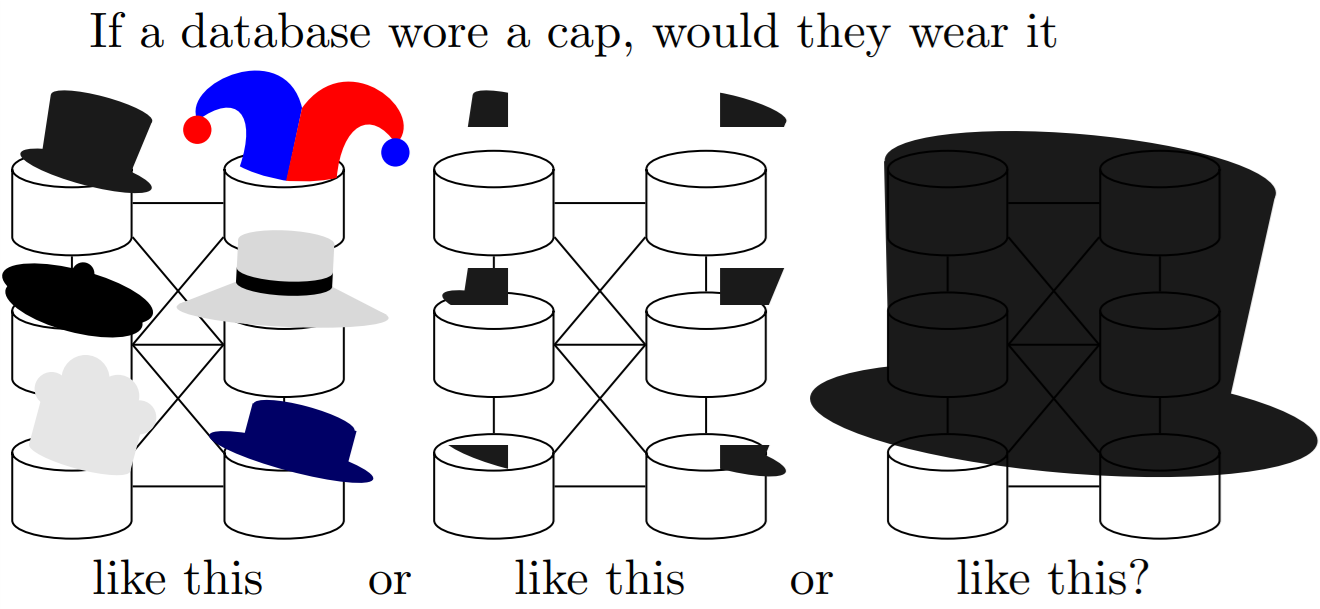 server_hat